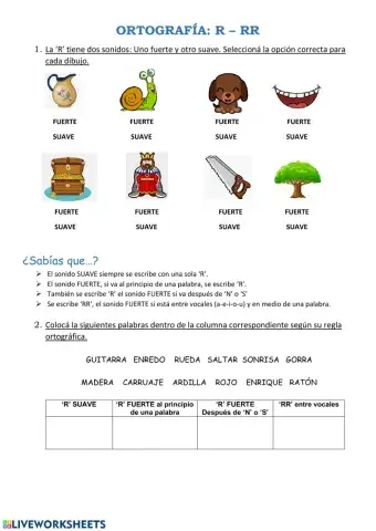 ORTOGRAFÍA: R y RR (Parte 2)