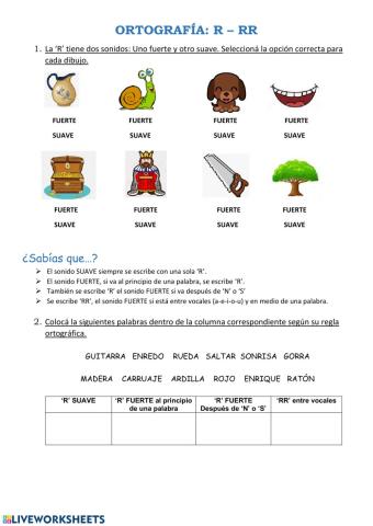 ORTOGRAFÍA: R y RR (Parte 2)