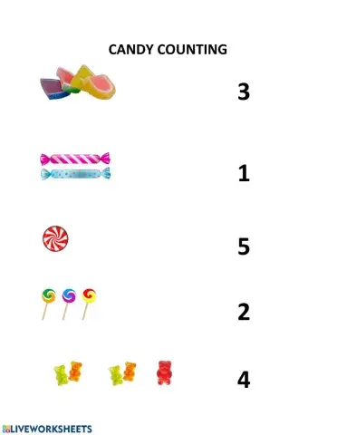 Counting Candy