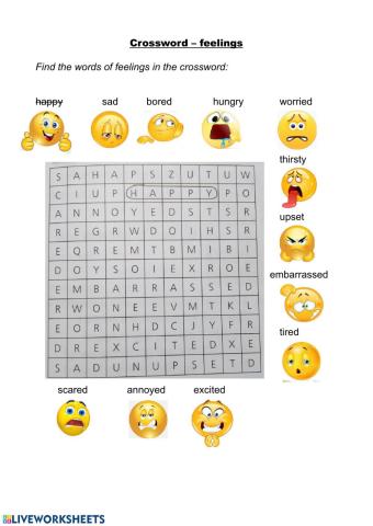 Feelings with translation into Czech