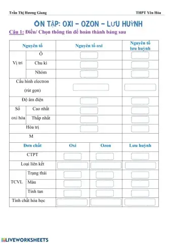 Ôn tập oxi lưu huỳnh