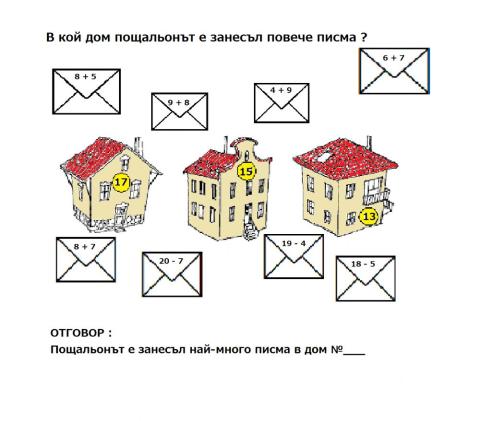 Математика