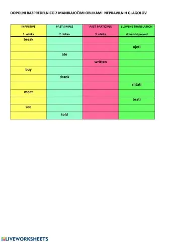 Irregular verbs
