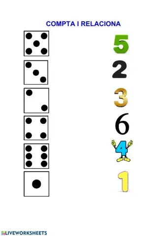 Compta i relaciona