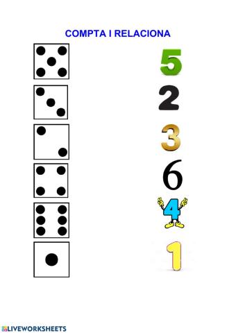 Compta i relaciona