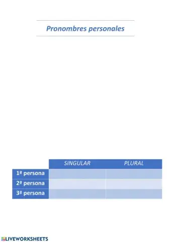 Pronombres personales 1