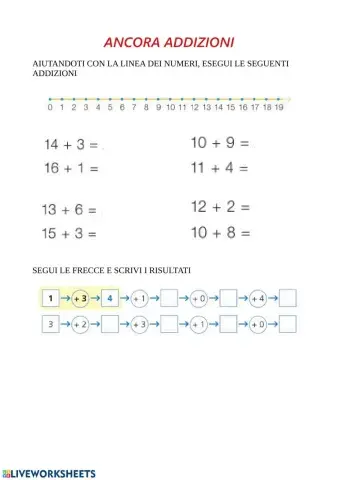 Addizioni sulla linea dei numeri