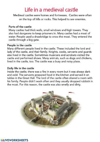 Life in a medieval castle