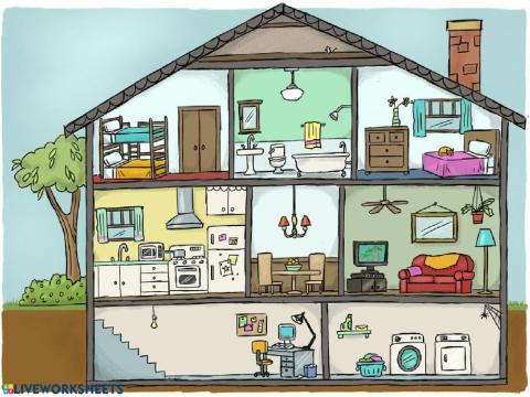 What's in a house