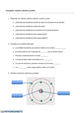 Partículas subatómicas