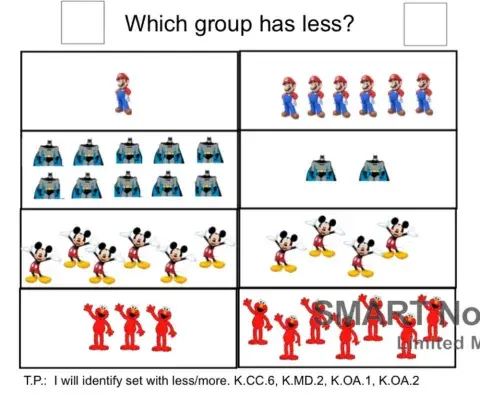 Math 8: Which Group Has Less