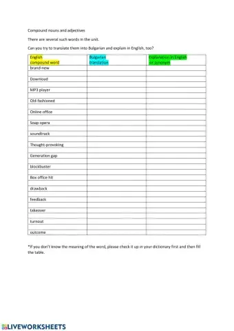Compound nouns and adjectives