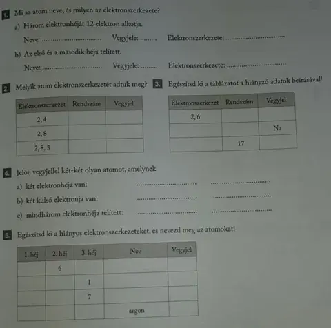 Elektronszerkezeti gyakorló