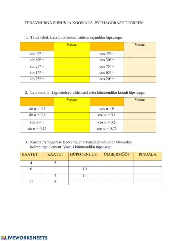 Siinus ja koosinus. Pythagorase teoreem