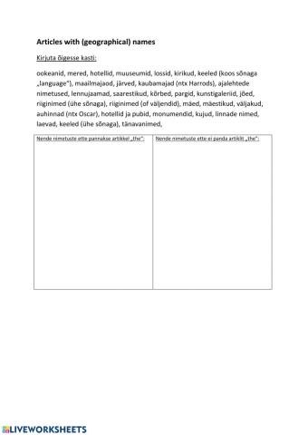 Article THE with names