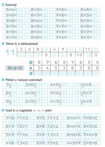 Tízesátlépéses összeadás gyakorlása