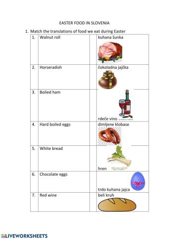 Easter food in Slovenia