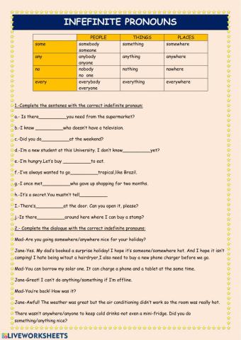 Indefinite pronouns &quantifieres
