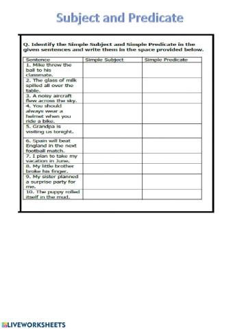 Simple subject & simple predicate