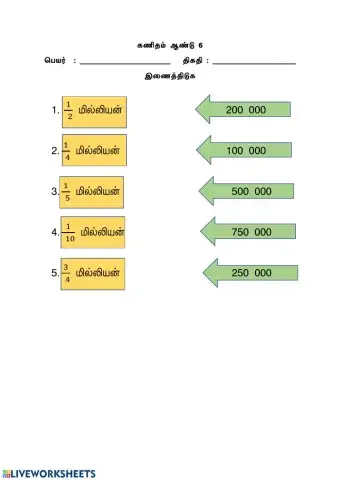 பின்ன மில்லியன்