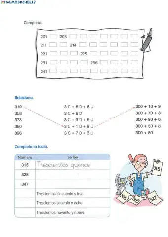 Numeración 200 y 300