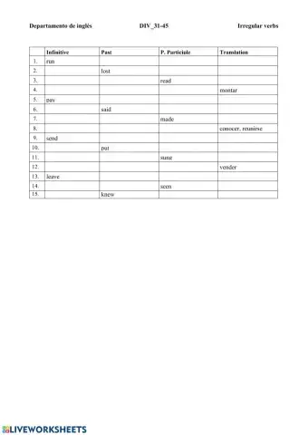 60irregverbs3-know-sing