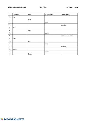 60irregverbs3-know-sing