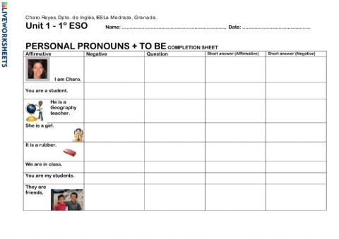 BE + Personal Pronouns worksheet