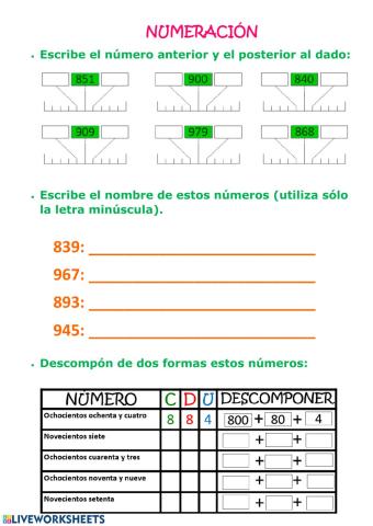 Numeración