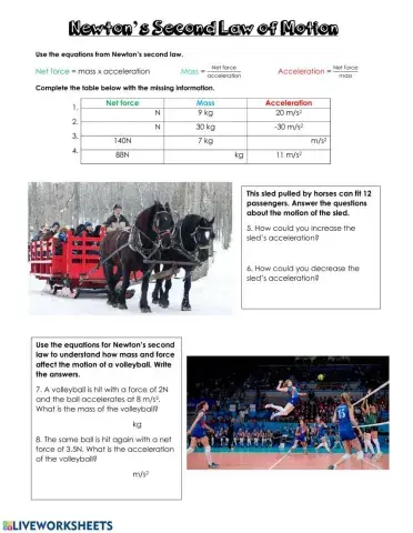 Newton's Second Law of Motion