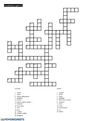 Integrated farming (voc texte part 2)