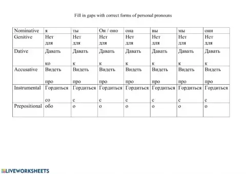Падежи личных местоимений
