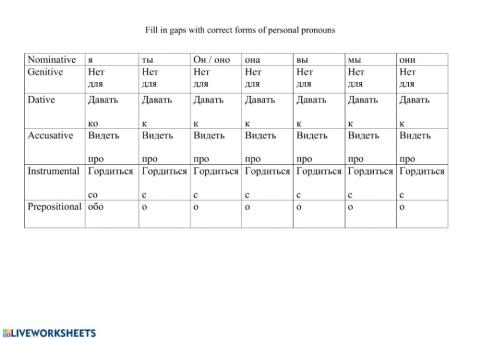Падежи личных местоимений