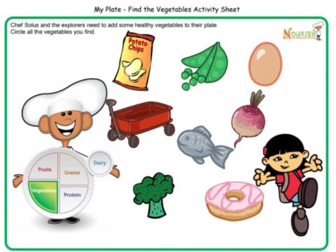 Vegetables - HEALTHY FOOD 2