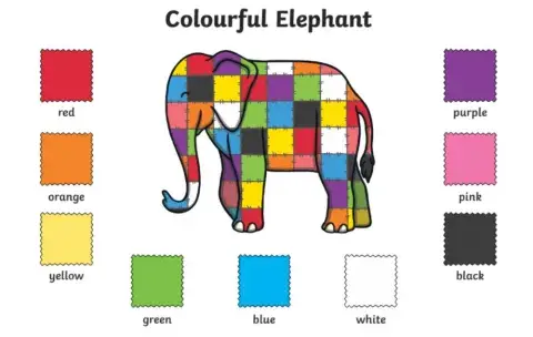 Elmer, the elephant