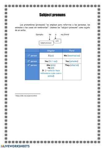 Personal pronouns (Subject)