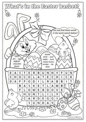 What's in the Easter basket?