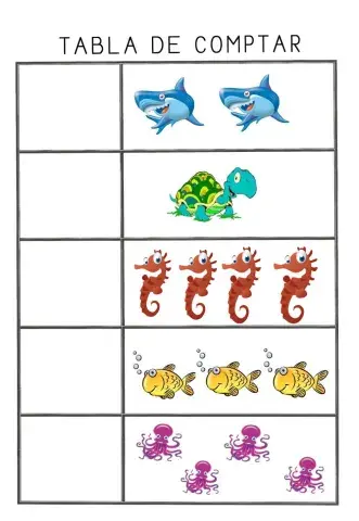 Centre d'interès viatge al fons del mar