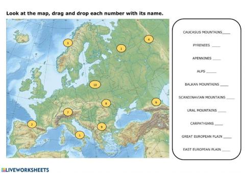 Mountain chains in Europe