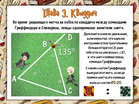 Гарри Поттер и СУТ - Глава 3