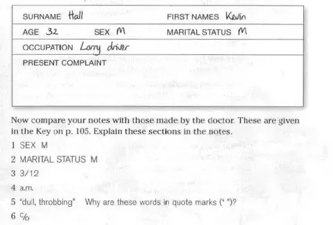Medical history