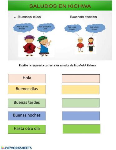 Saludos en Kichwa
