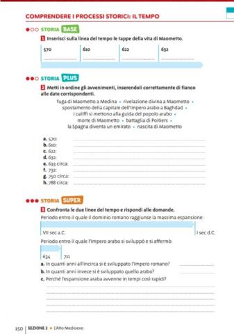 Espansione dell'Islam