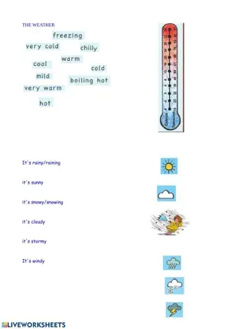 Temperatures weather