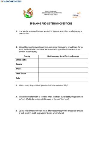 Speaking and listening questions