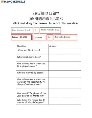 Marta Vieira Da Silva Comprehension Questions