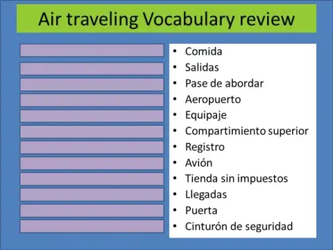 Air travel vocabulary