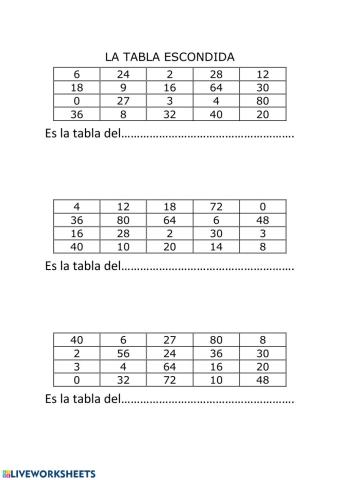 La tabla escondida