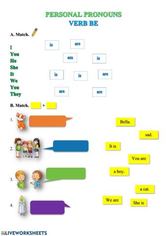 Personal pronouns, verb be