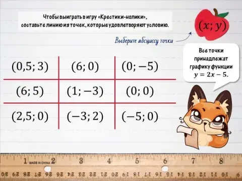 X-O Линейная функция - 1